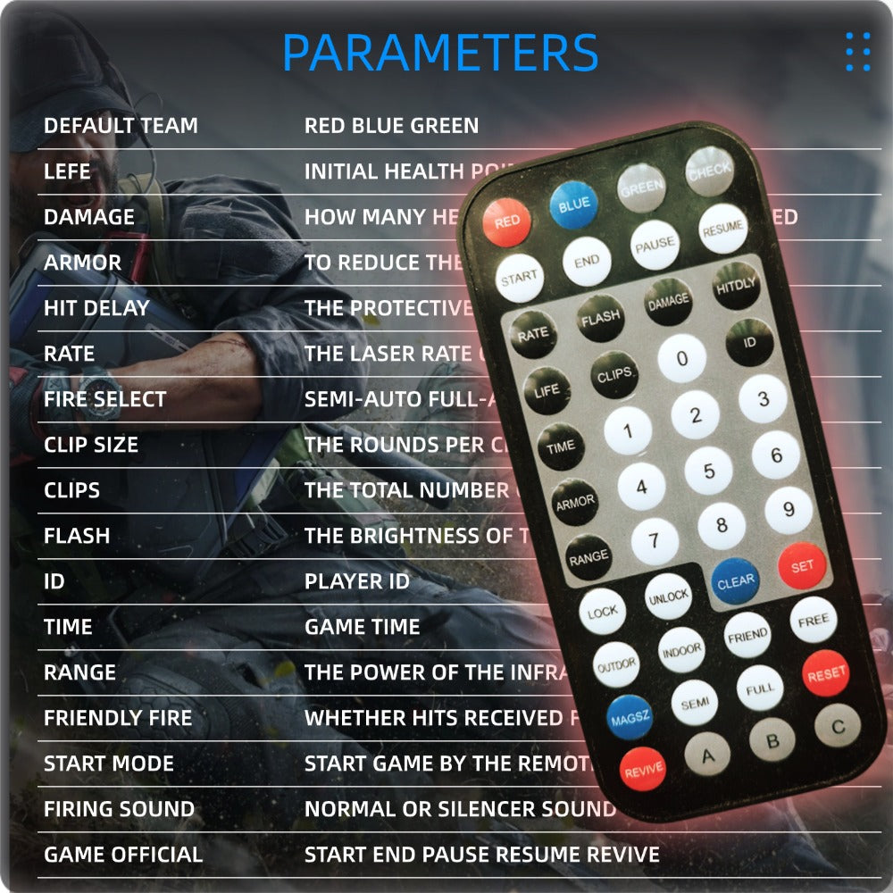 Use Laser Tag Remote Editing Features